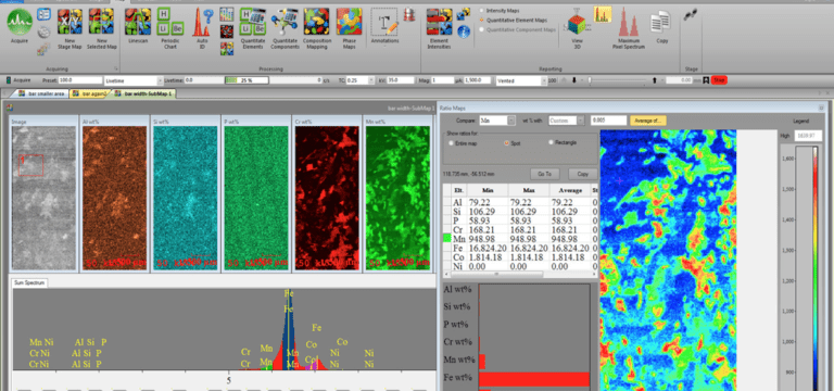 Centerline segregation in continuous casting — IXRF Systems