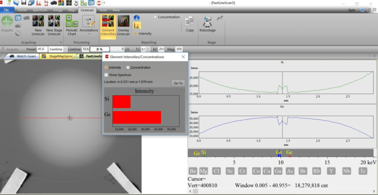 SEM/EDS | SEM/EDX — Electron Microscope — IXRF Systems