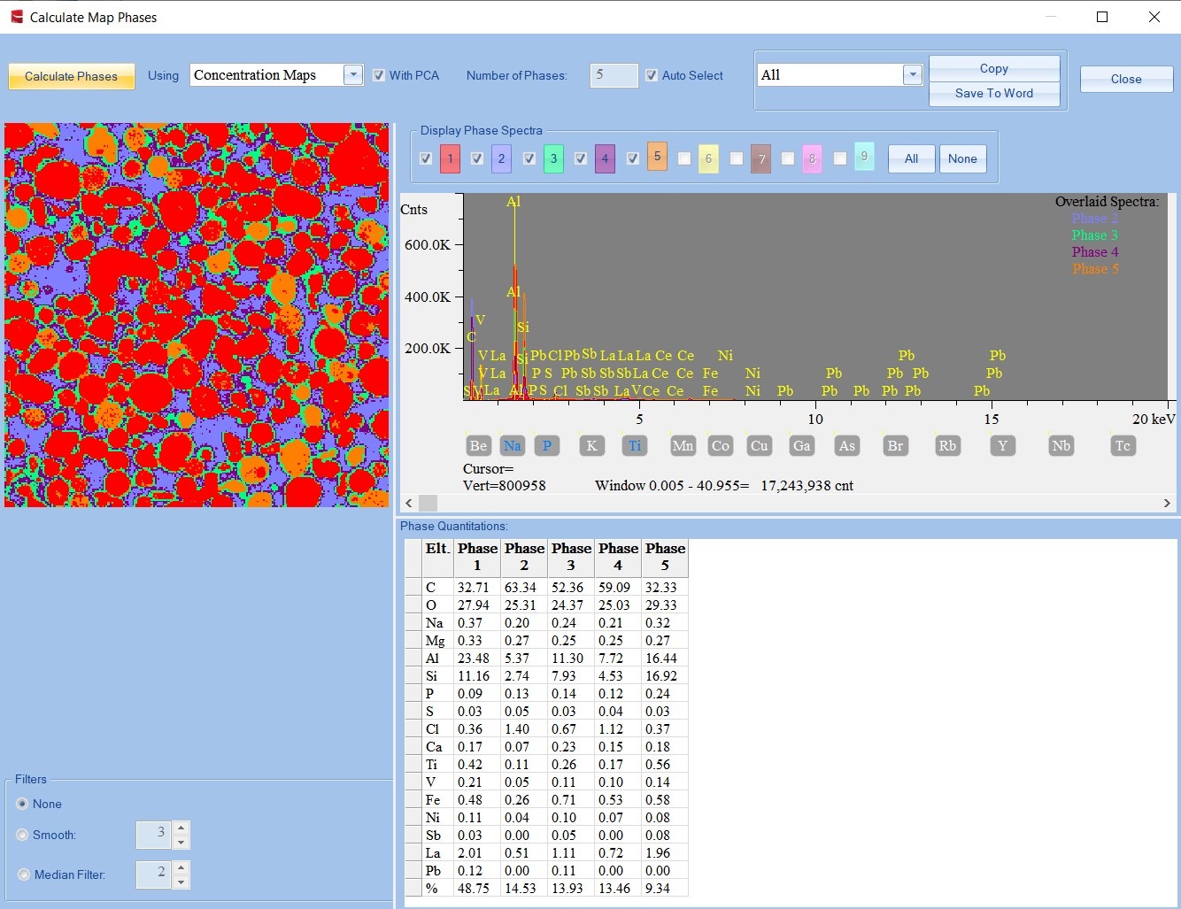 Automatic Phase ID on Maps