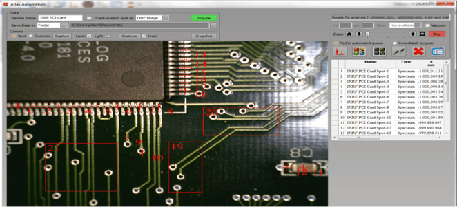 spot automation