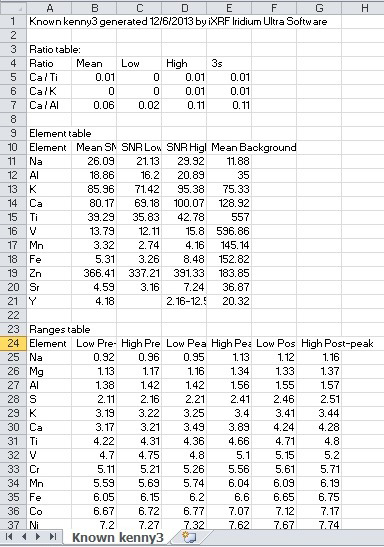 ASTM E2926 Excel Report