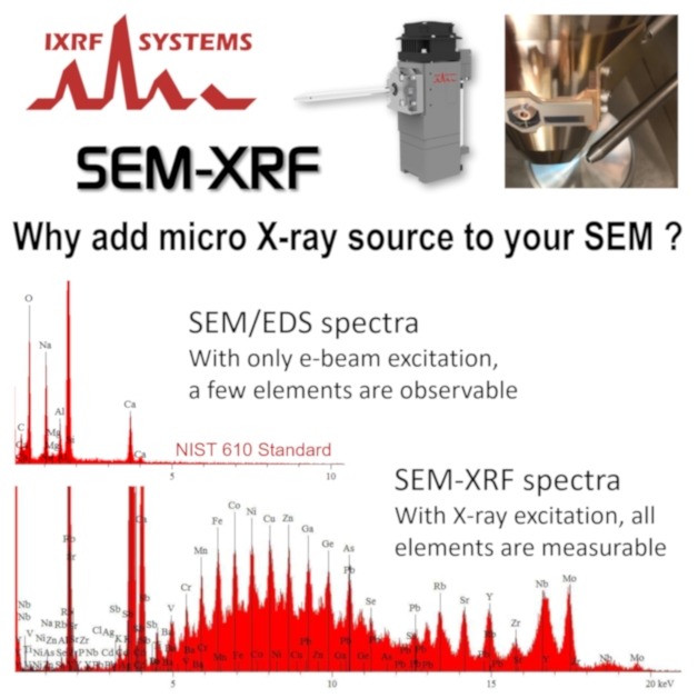 Why SEM XRF ?