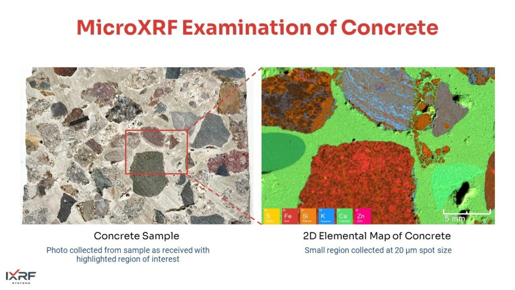 2D elemental map concrete sample