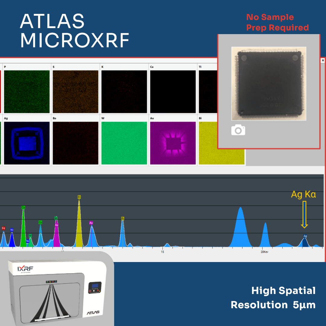 Revolutionizing Microelectronics