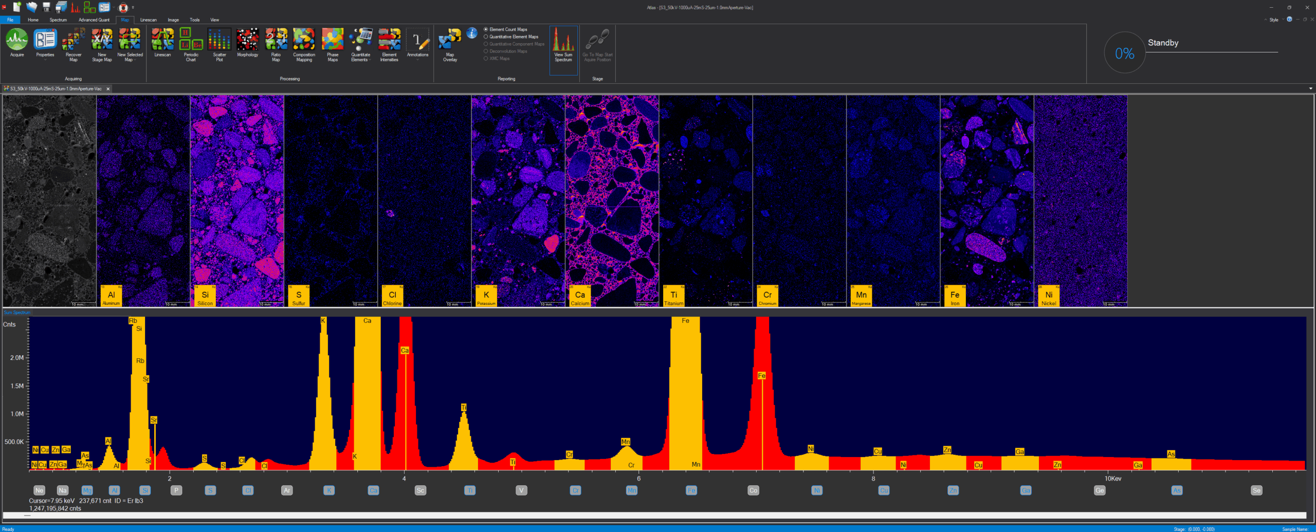 ATLAS Apex M micro XRF Spectrometer — IXRF Systems
