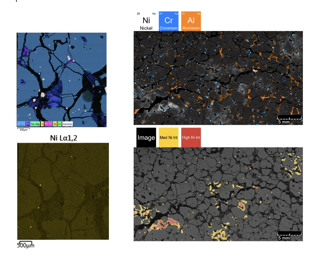 Figure 11. Comparison of SEM-EDS and microXRF mapping of nickel zonation in Tamarack sample. These maps compare conventional SEM-EDS (top left and bottom left) analysis with microXRF elemental mapping (top right and bottom right) to evaluate Ni zonation and distribution within a Ni-bearing sulfide assemblage from the Tamarack system. While SEM-EDS resolves Ni at localized, micron-scale fields of view, microXRF provides continuous, large-area context, revealing systematic Ni variations relative to Cr, Al, and associated phases across the sample. The microXRF maps capture broader zonation patterns and compositional gradients that are difficult to recognize from point or small-area EDS alone, demonstrating the value of microXRF as a complementary technique for assessing nickel deportment, mineral associations, and magmatic or metasomatic processes in Ni-rich systems.